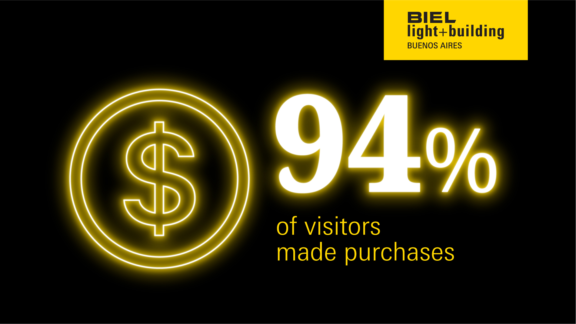 BIEL Light + Building BA: 94% of visitors made purchases